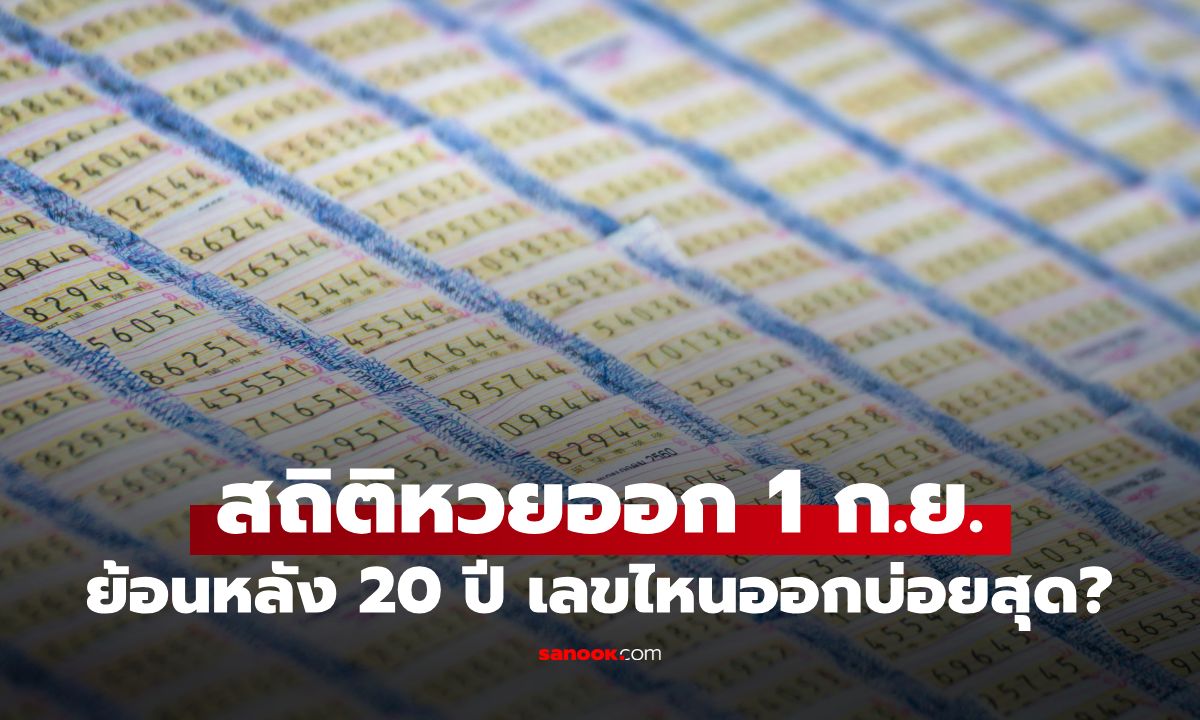 สถิติหวยออก 1 กันยายน ย้อนหลัง 20 ปี เช็กเลขซ้ำ เลขออกบ่อย งวด 1 ก.ย.