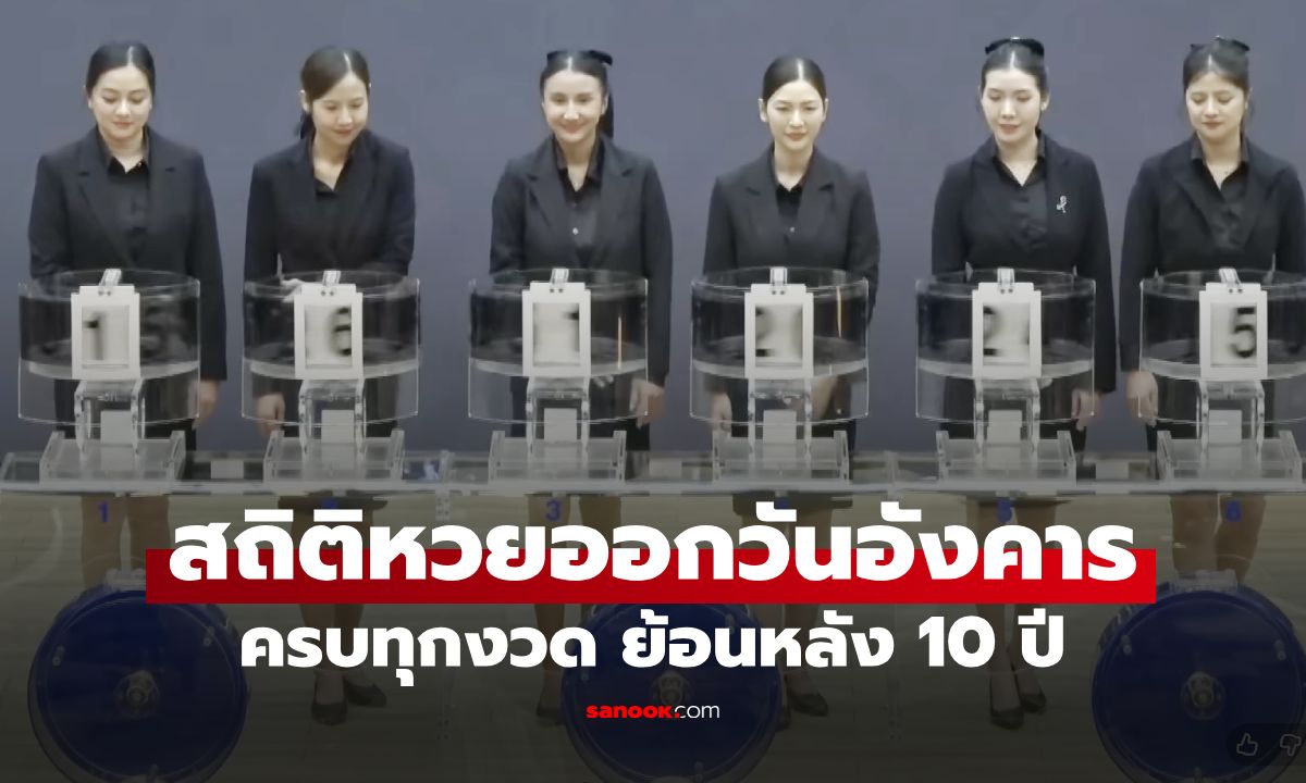 สถิติหวยออกวันอังคาร ย้อนหลัง 10 ปี เช็กสถิติหวย เลขออกบ่อย เลขซ้ำ