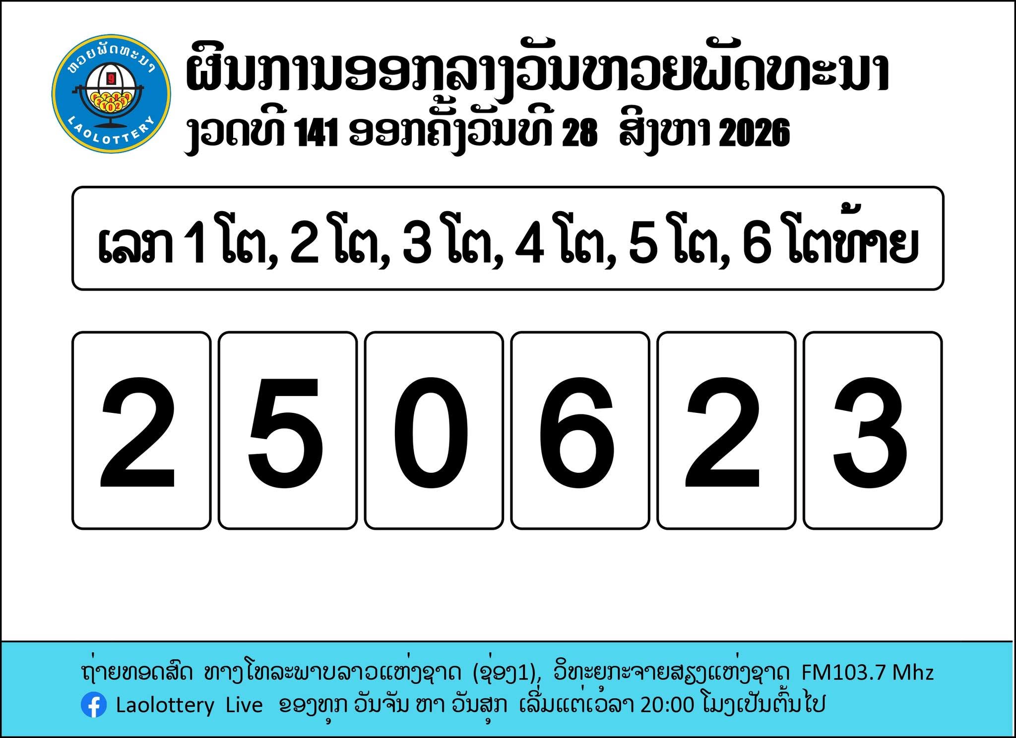 หวยลาว 28 สิงหาคม 2569