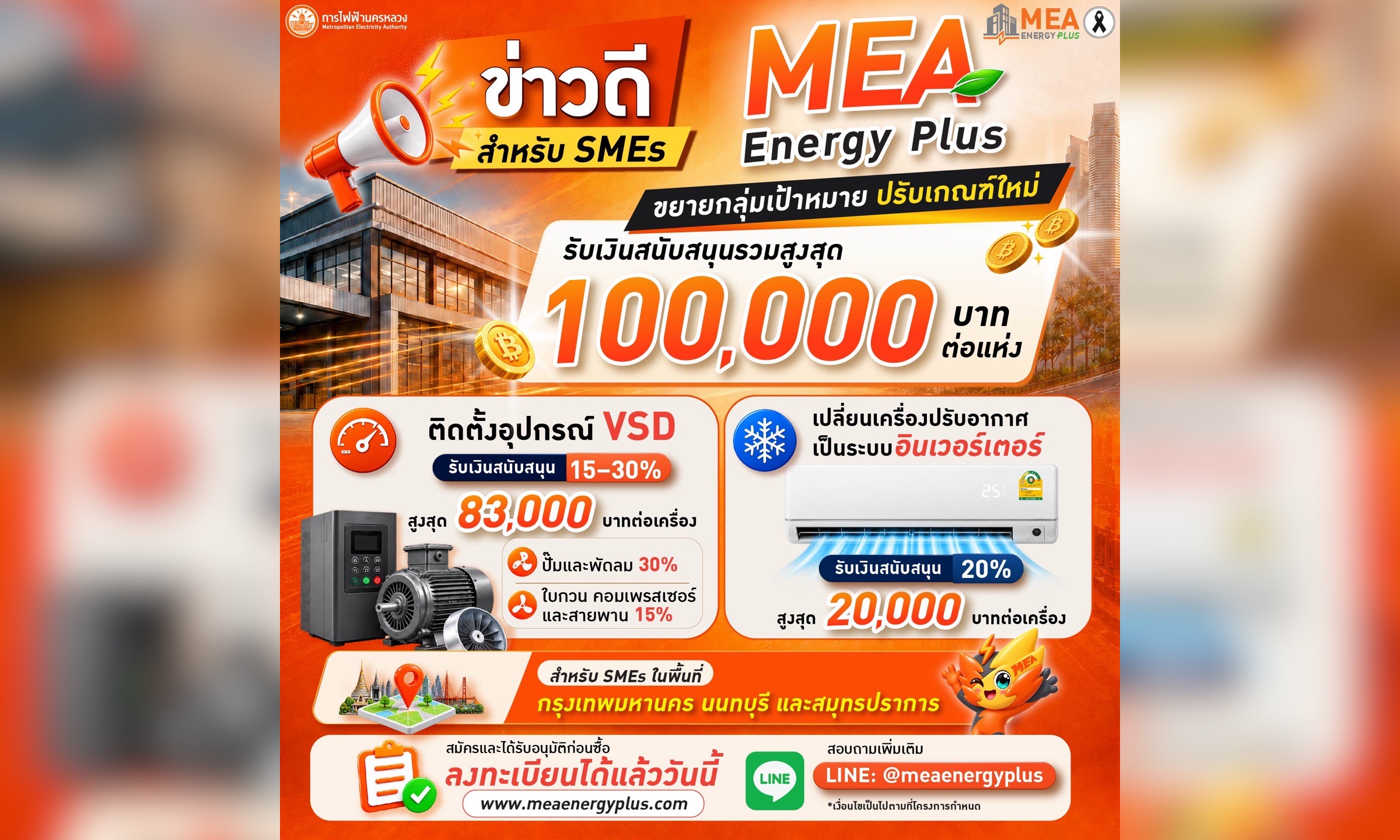 MEA Energy Plus ปรับเกณฑ์ใหม่ ช่วย SMEs เพิ่มประสิทธิภาพการใช้พลังงาน