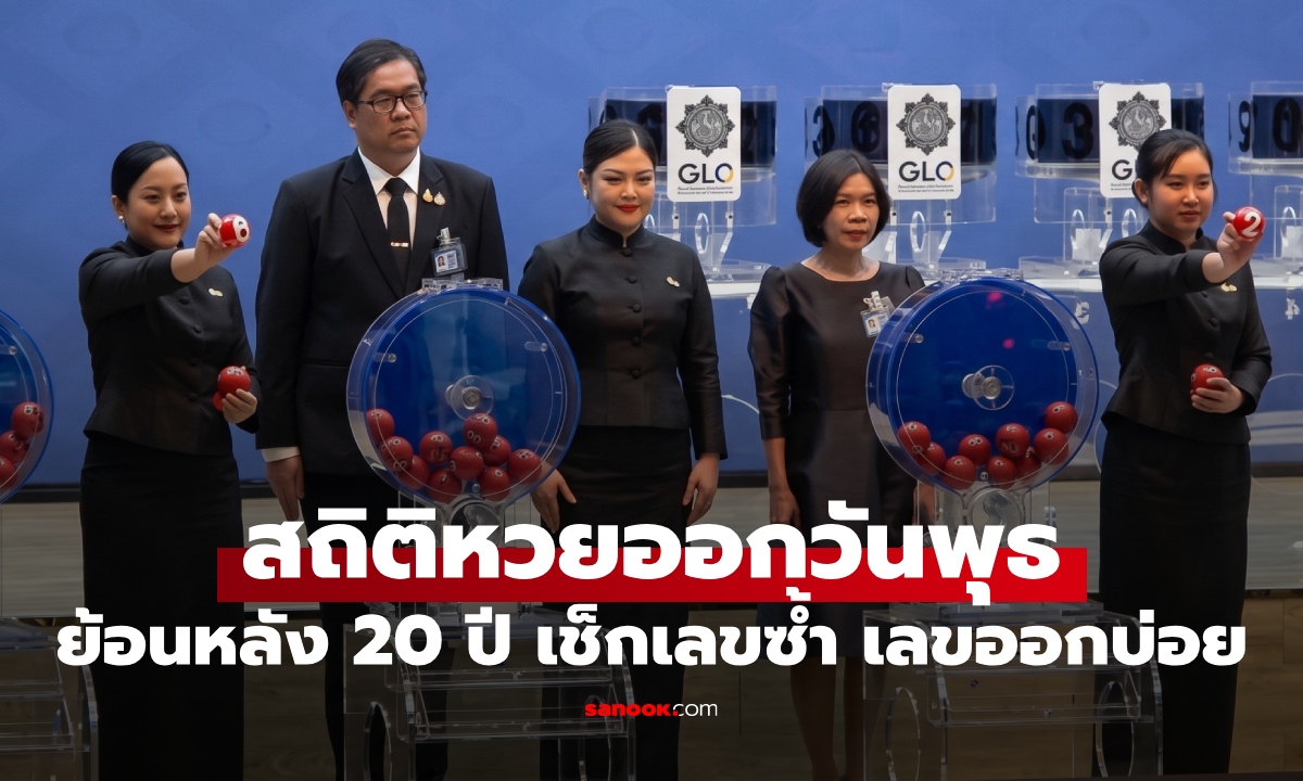 สถิติหวยออกวันพุธ งวดนี้ 16 กันยายน 2569 ย้อนหลัง 20 ปี แนวทางงวดวันพุธที่ 16/9/69