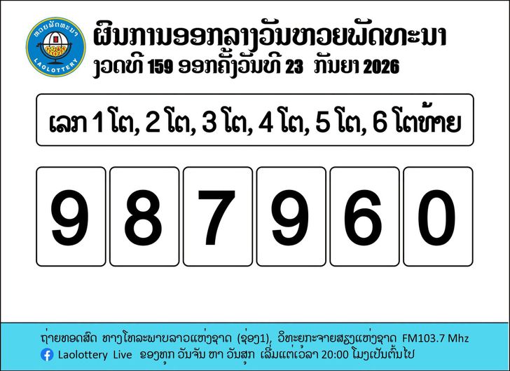 หวยลาววันนี้ 23 กันยายน 2569