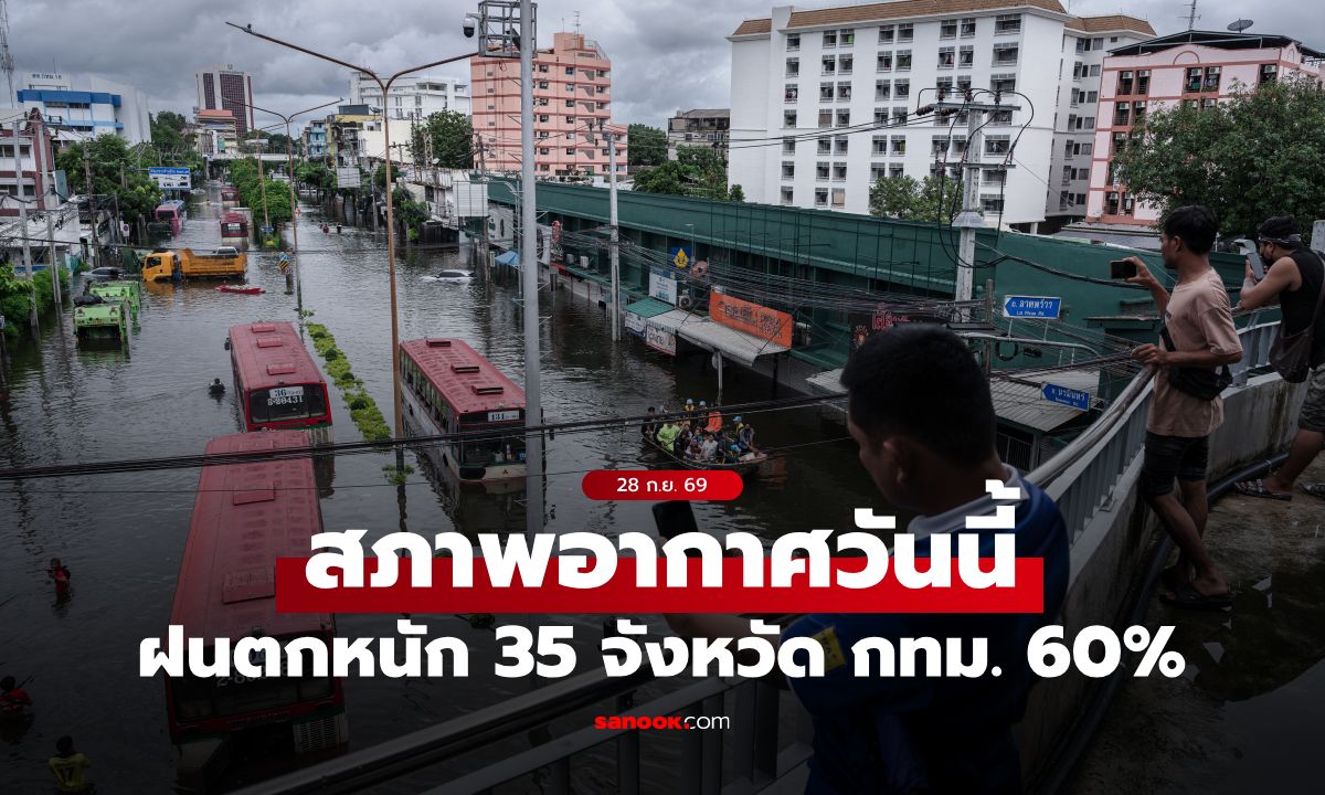 สภาพอากาศวันนี้ ฝนลดลงแต่ยังหนักบางแห่ง! เตือน 35 จังหวัด รับมือฝนถล่ม
