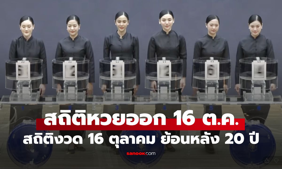 สถิติหวย 16 ตุลาคม ย้อนหลัง 20 ปี เช็กเลขซ้ำ เลขออกบ่อย แนวทางงวด 16/10/69