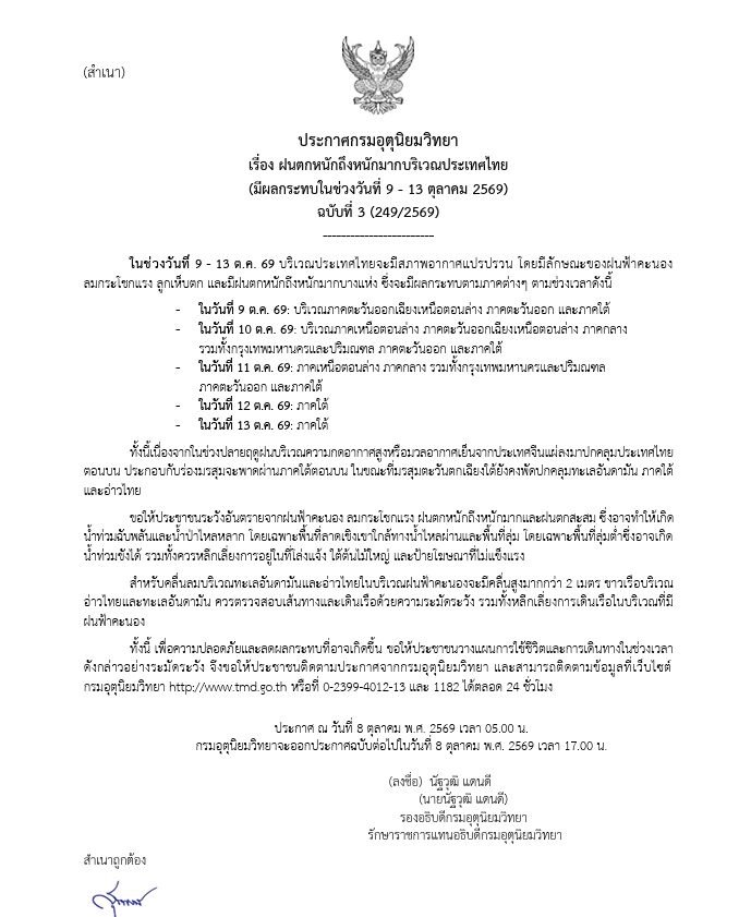 ภาพกรมอุตุฯ เตือนฝนตกหนักรอบใหม่ 9-13 ต.ค. ส่วน กทม.เฝ้าระวัง 2 วันเต็มๆ เช็กพื้นที่เสี่ยง