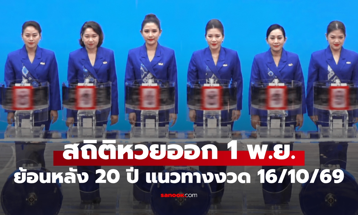 สถิติหวย 1 พฤศจิกายน ย้อนหลัง 20 ปี เช็กเลขซ้ำ เลขออกบ่อย แนวทางงวด 1/11/69