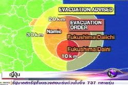 กัมมันตรังสี 30 กม. พุ่งเกินระดับคนอาศัยอยู่ได้