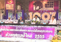 สรุป7วันอันตราย4วัน ตาย241เจ็บ2,382คน