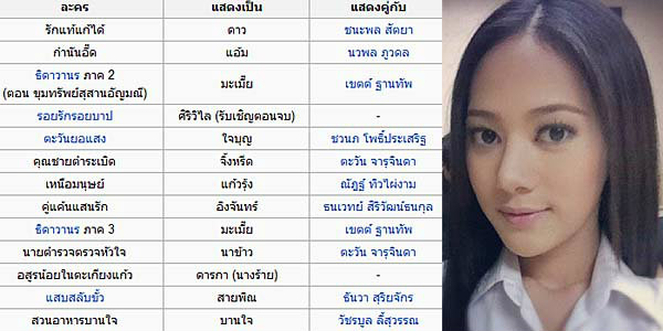 ใครเอ่ย? พระเอกปริศนา ว่าที่แฟน"ทับทิม อัญรินทร์"