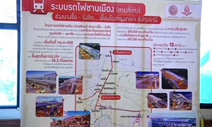 "ชัชชาติ" ลงนามสร้างระบบฐานรถไฟฟ้าสายสีแดงบางซื่อ-รังสิต