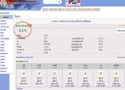 ชัยนาทร้อนทะลุ41องศาฯน้ำอัดลมขายดี