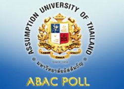 ABACโพลปชช.มองทำรัฐประหารไม่เหมาะสม