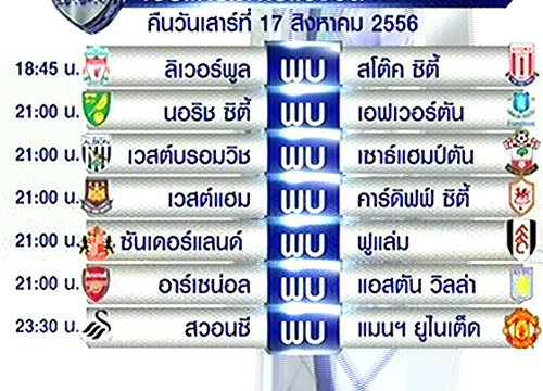 à¸¢ à¸™à¸žà¸£ à¹€à¸¡ à¸¢à¸£ à¸¥ à¸à¹„à¸¡ à¸¡ à¸ˆà¸­à¸