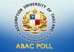 ABAC โพล คนหมดศรัทธาสภาไทย