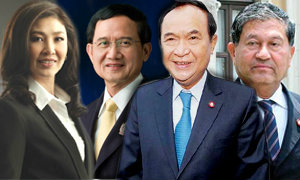 เพื่อไทยส่ง 125 รายชื่อ ยิ่งลักษณ์ปาร์ตี้ลิสต์ลำดับ 1