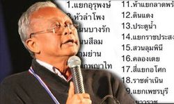 กปปส.ประกาศรายชื่อ 20 แยก ม็อบปิดกรุงเทพ 13 ม.ค.