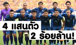 ไทยพรีเมียร์ลีกสะพัดหมื่นล้าน เสื้อกีฬาโตพรวด