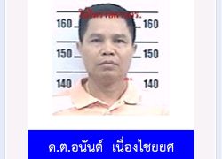 Policespokesmenโพสต์รวบหนุ่มซิ่งเก๋งชนตร.คลองตัน