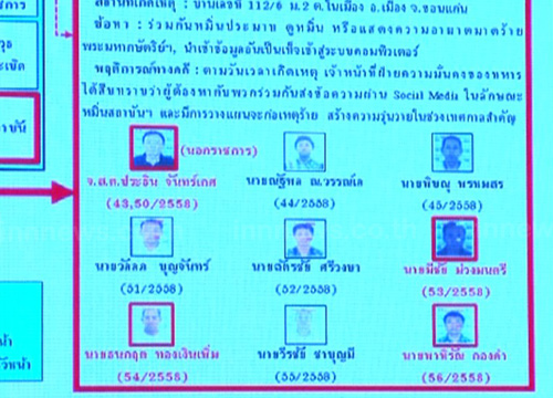 ทนายขอนแก่นโมเดลโร่ป.ฟันคสช.ออกหมายจับผตห.ที่ติดคุก