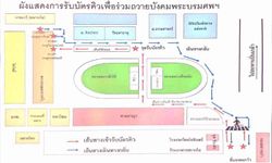 ผังการเดินทางและรับบัตรคิวเพื่อร่วมถวายบังคมพระบรมศพ