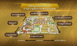 สำนักพระราชวังแจ้งเปลี่ยนเส้นทาง เข้าถวายสักการะพระบรมศพ