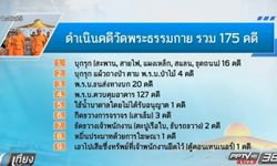 ตร.เอาผิดวัดพระธรรมกาย 175 คดี จ่อแจ้งข้อหาเพิ่มอีก