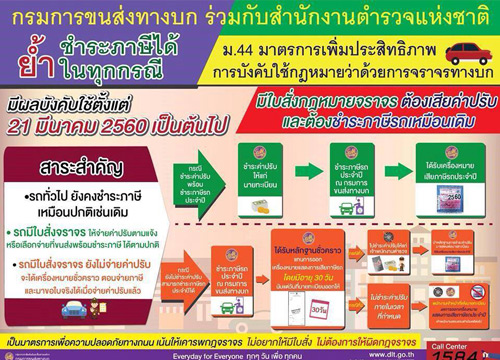 รบ.ใช้ม.44เข้มกม.จราจรคาดเข็มขัดทุกที่นั่งมีผล21มี.ค.