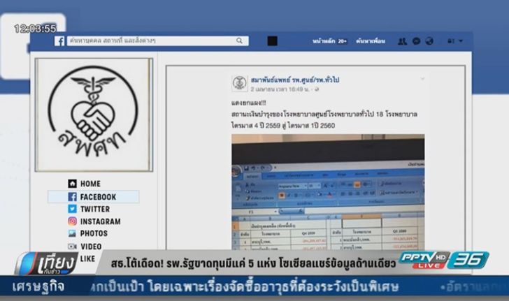 สธ.โต้เดือด! รพ.รัฐขาดทุนมีแค่ 5 แห่ง โซเซียลฯ แชร์ข้อมูลด้านเดียว