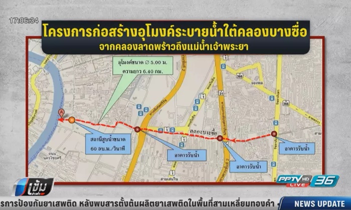 กทม.เตรียมเปิด "อุโมงค์บางซื่อ" ป้องกันน้ำท่วมกรุง