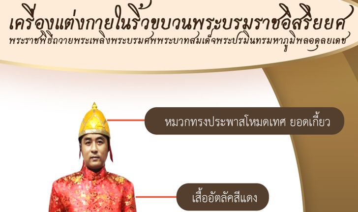 พรหม เชิญจามร