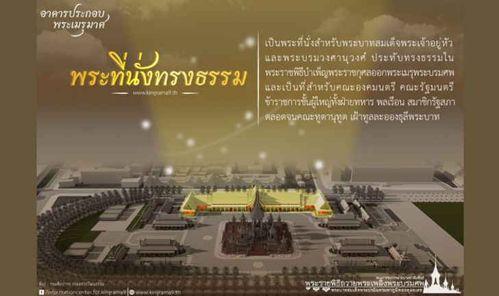 อาคารประกอบพระเมรุมาศ