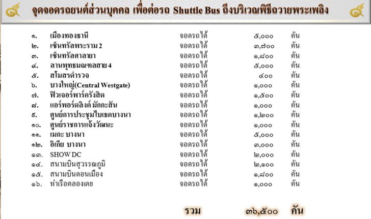 จุดจอดรถยนต์ส่วนบุคคล เพื่อต่อรถ Shuttle Bus ถึงบริเวณพระราชพิธีถวายพระเพลิงพระบรมศพฯ