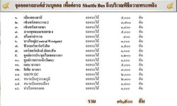 จุดจอดรถยนต์ส่วนบุคคล เพื่อต่อรถ Shuttle Bus ถึงบริเวณพระราชพิธีถวายพระเพลิงพระบรมศพฯ