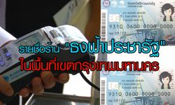 เปิดแผนที่ร้านธงฟ้าประชารัฐ ในกทม.สำหรับใช้สิทธิบัตรสวัสดิการแห่งรัฐ