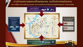 ก.คมนาคมเปิด Infographic การเดินทางทุกช่องทางช่วงพระราชพิธีฯ ให้ประชาชนเข้าใจง่าย