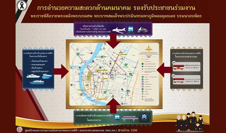 ก.คมนาคมเปิด Infographic การเดินทางทุกช่องทางช่วงพระราชพิธีฯ ให้ประชาชนเข้าใจง่าย