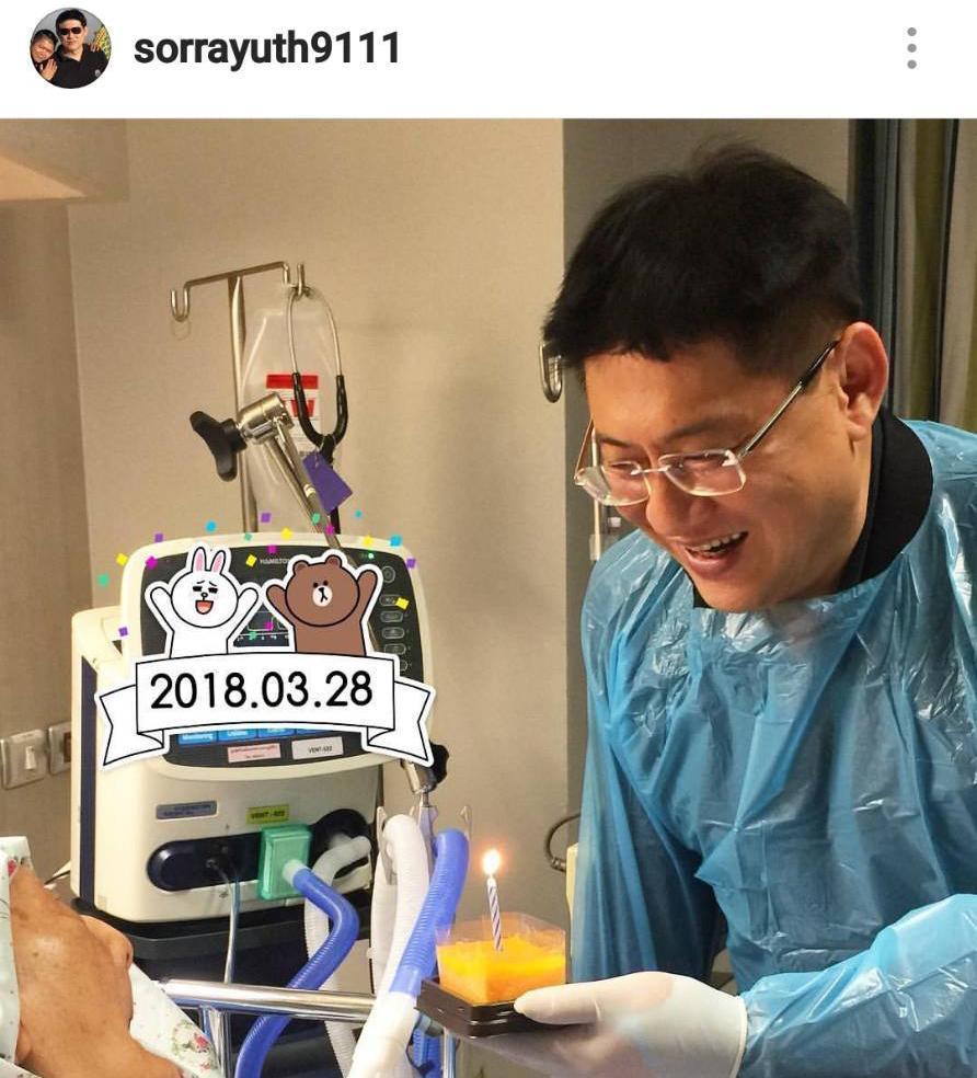 สรยุทธ สุทัศนะจินดา