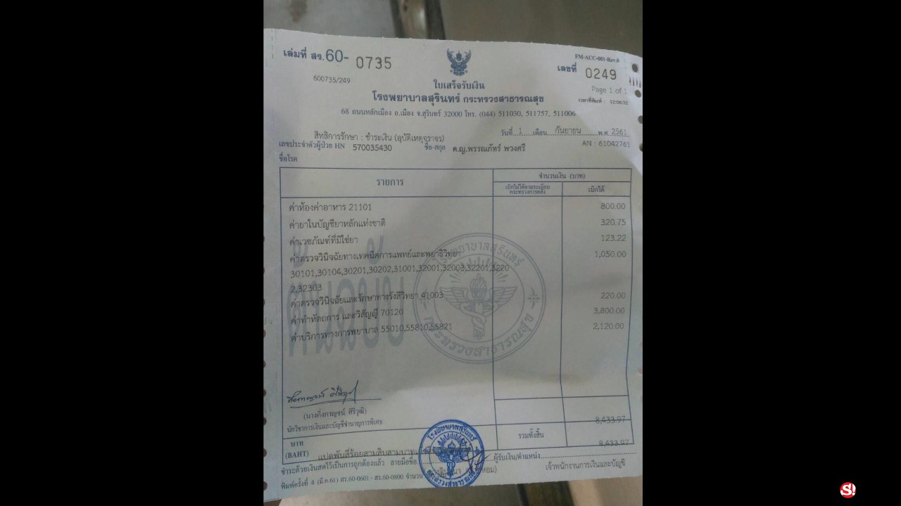 ลากคอชดใช้-ตำรวจสุรินทร์เร่งตามล่า จยย.ชนเด็ก 3 ขวบล้มปากแตกยังคงลอยนวล
