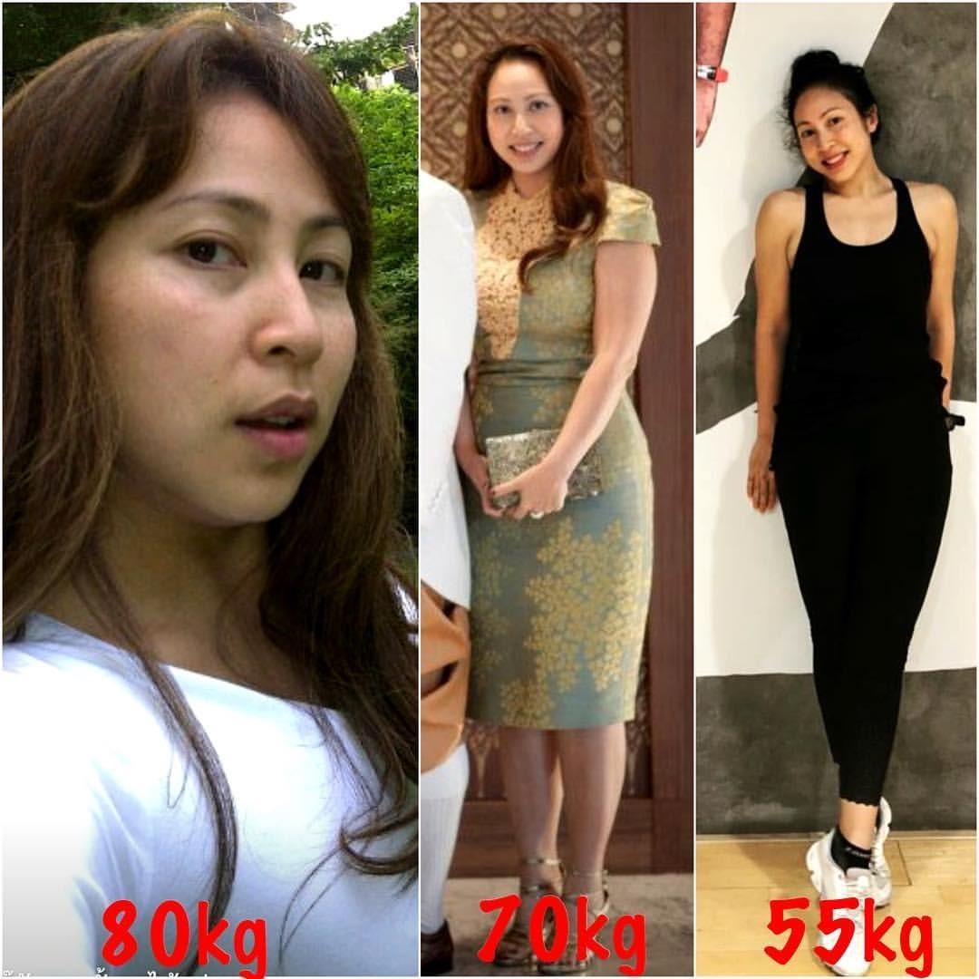 กิ๊ก สุวัจนี และครอบครัว
