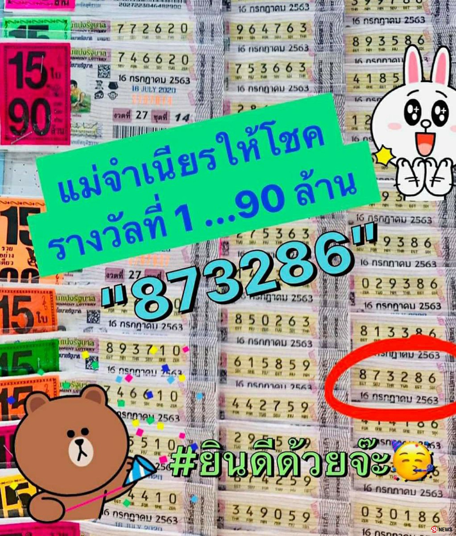 ร้านแม่จำเนียร ลอตเตอรี่ โฟสต์ แสดงความยินดีกับลูกค้าที่ถูกรางวัลที่ 1 รับ 90 ล้านบาทในงวดนี้