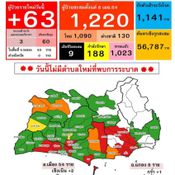 ระยอง ยอดพุ่งสูงติดเชื้อ 63 ราย จากคลัสเตอร์แคมป์คนงานมาบตาพุด