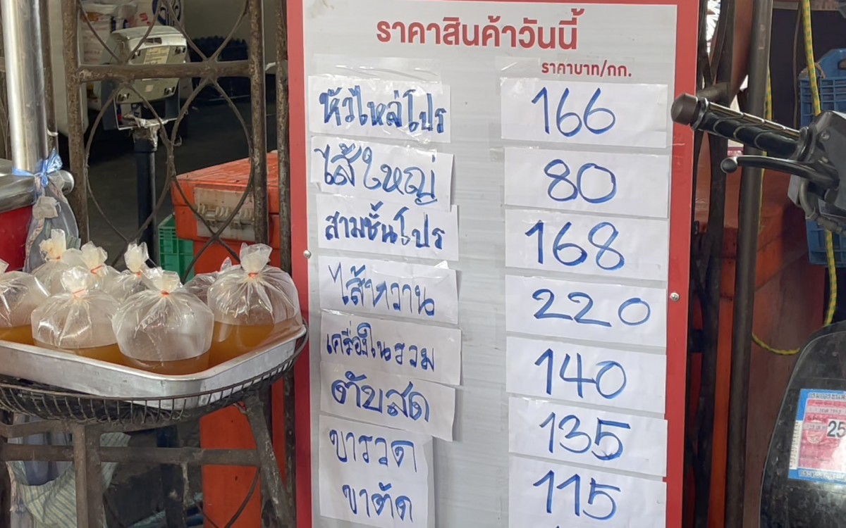 เขียงหมูเชียงใหม่ จัดโปรถูกสุดในปฐพี หวังช่วยลูกค้า ขอกำไรพอเลี้ยงลูกน้องก็พอ