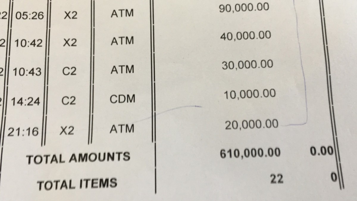 รปภ.แสบหลอกสลับบัตรเอทีเอ็มยายเฒ่า กดเงินสูญหกแสนกว่าบาท