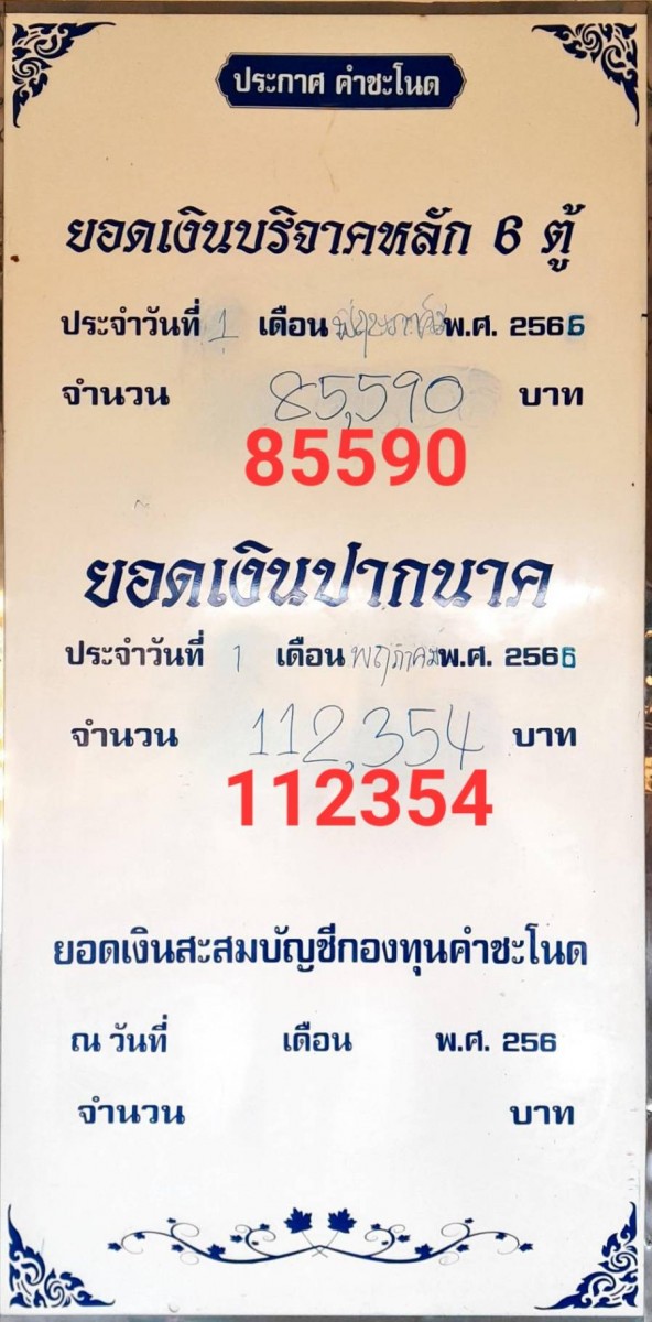 อุดรธานี 010566 โค้งสุดท้ายสำหรับคอหวยคำชะโนดพ่อจ้ำส่งขันน้ำมนต์จากบ้านมาให้ส่องวันแรงงานแห่งชาติ