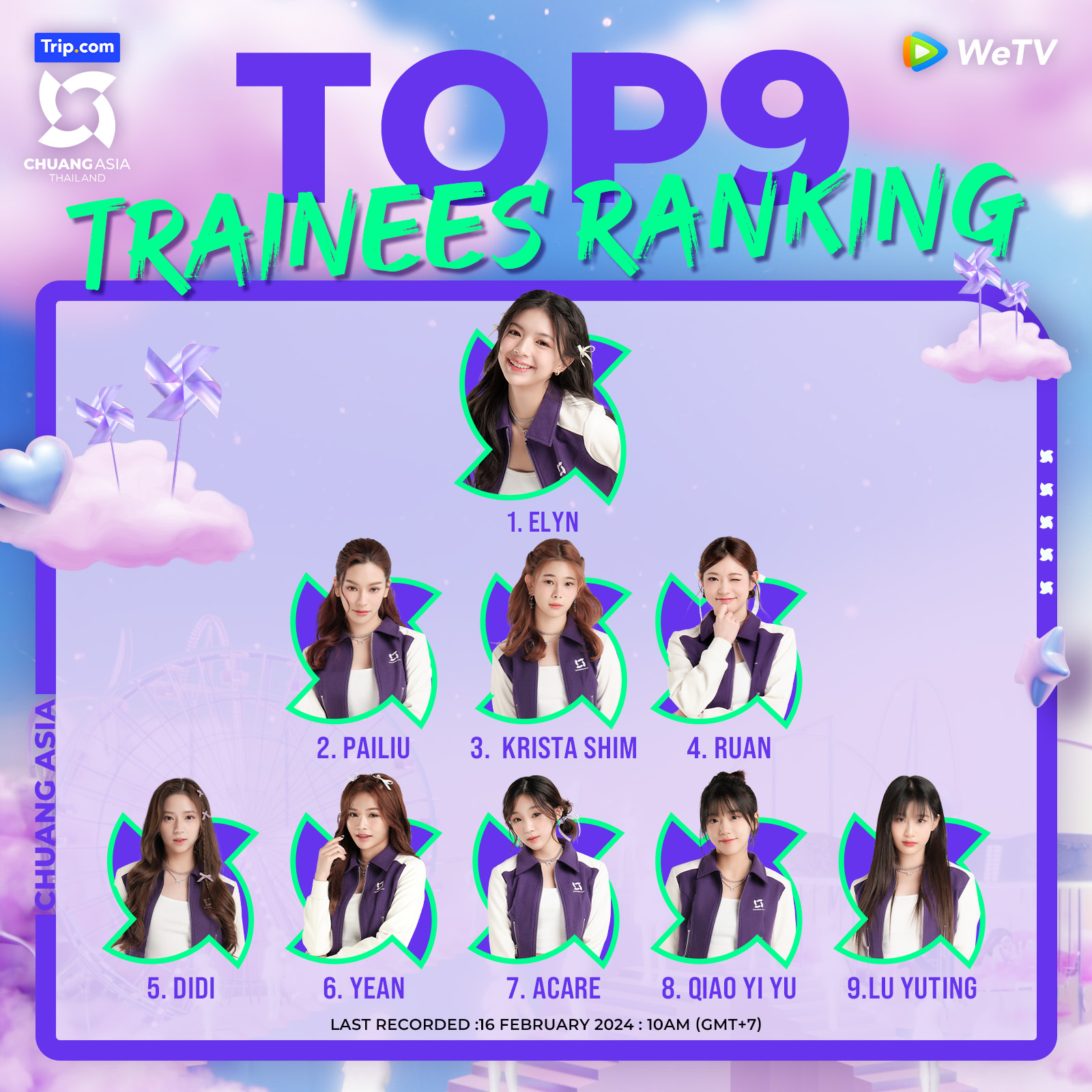 chuang asia ep.3 อันดับ