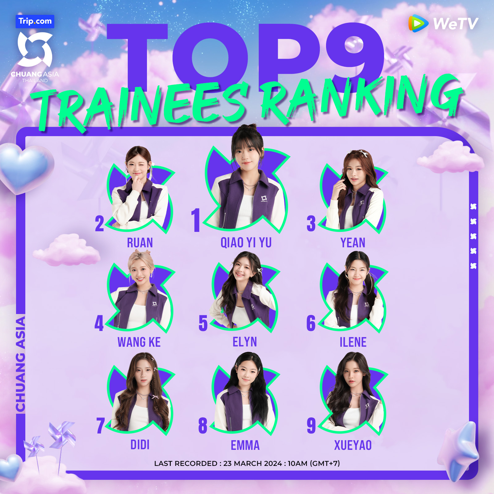 chuang asia top9