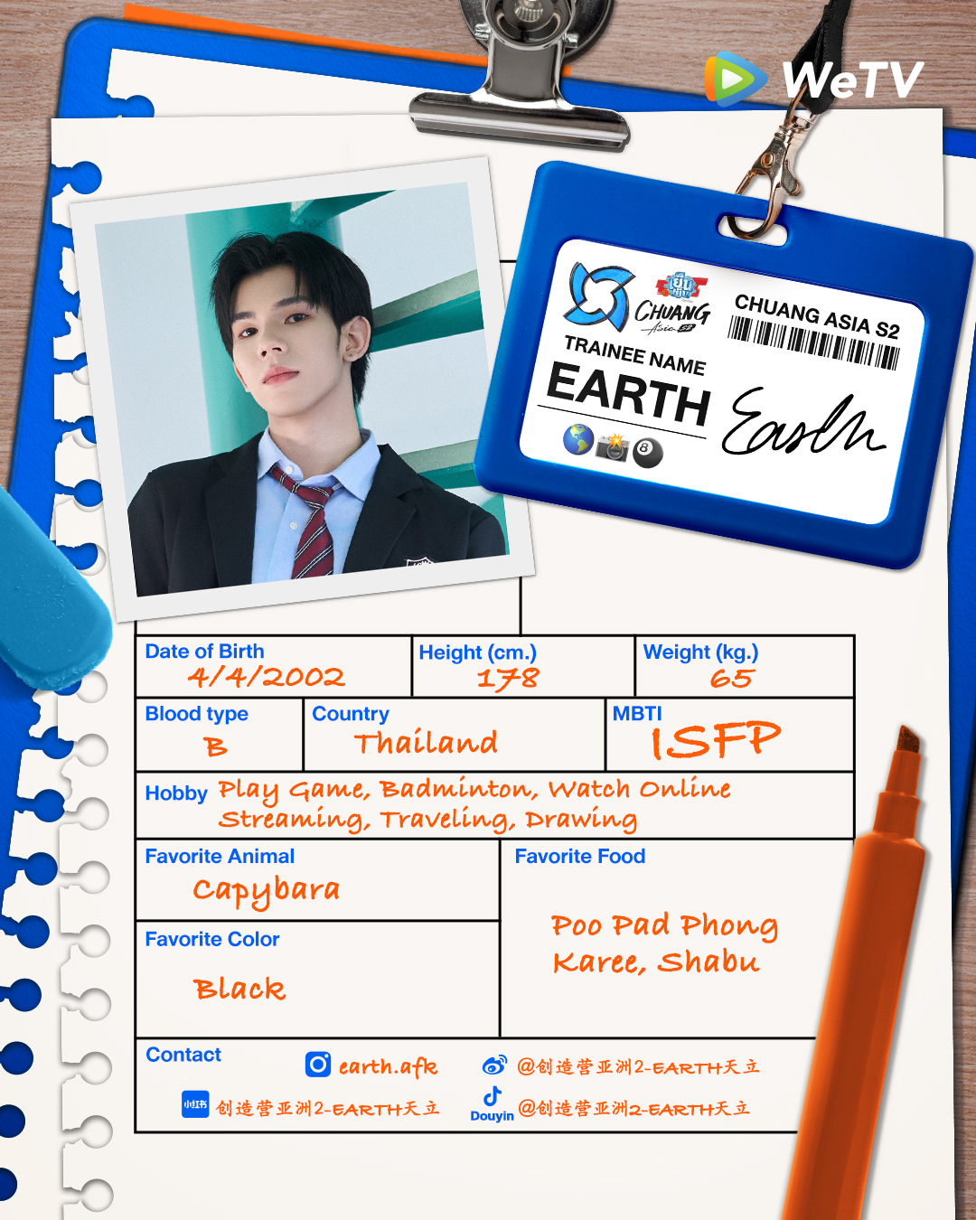 chuang asia S2 ผู้เข้าแข่งขัน