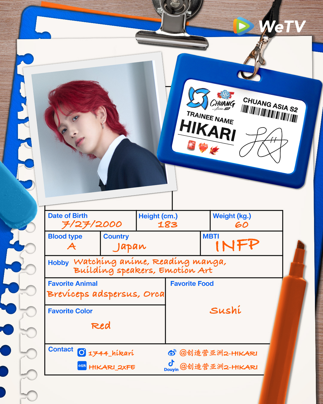 chuang asia S2 ผู้เข้าแข่งขัน