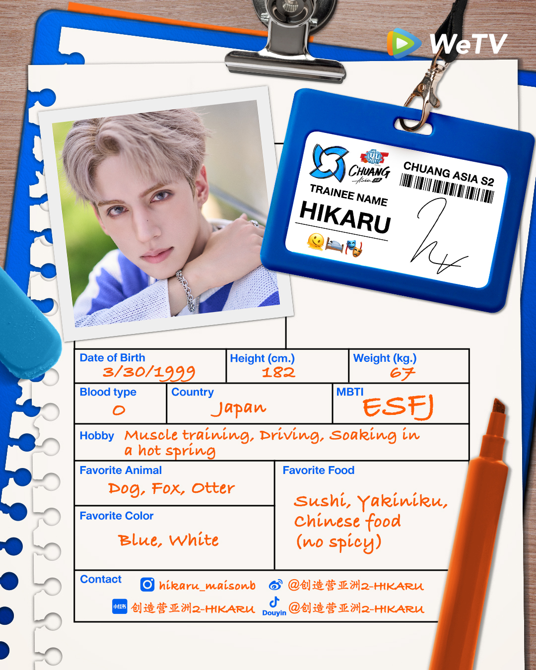 chuang asia S2 ผู้เข้าแข่งขัน