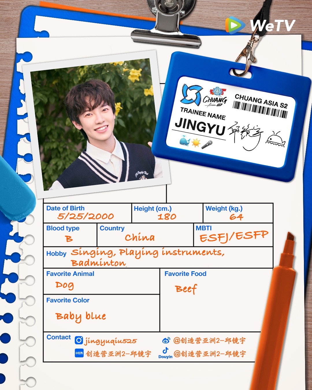 chuang asia S2 ผู้เข้าแข่งขัน